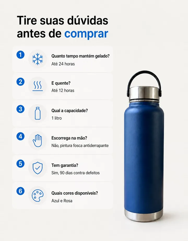 Perguntas frequentes · garrafa azul